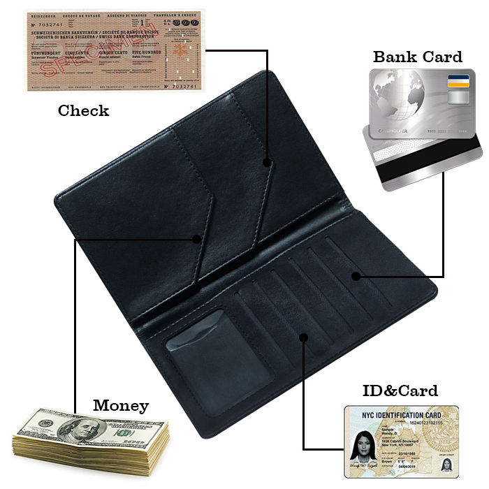 핫셀링 RFID 차단 비즈니스 신용카드 가죽 지갑 여권 커버 카드 7