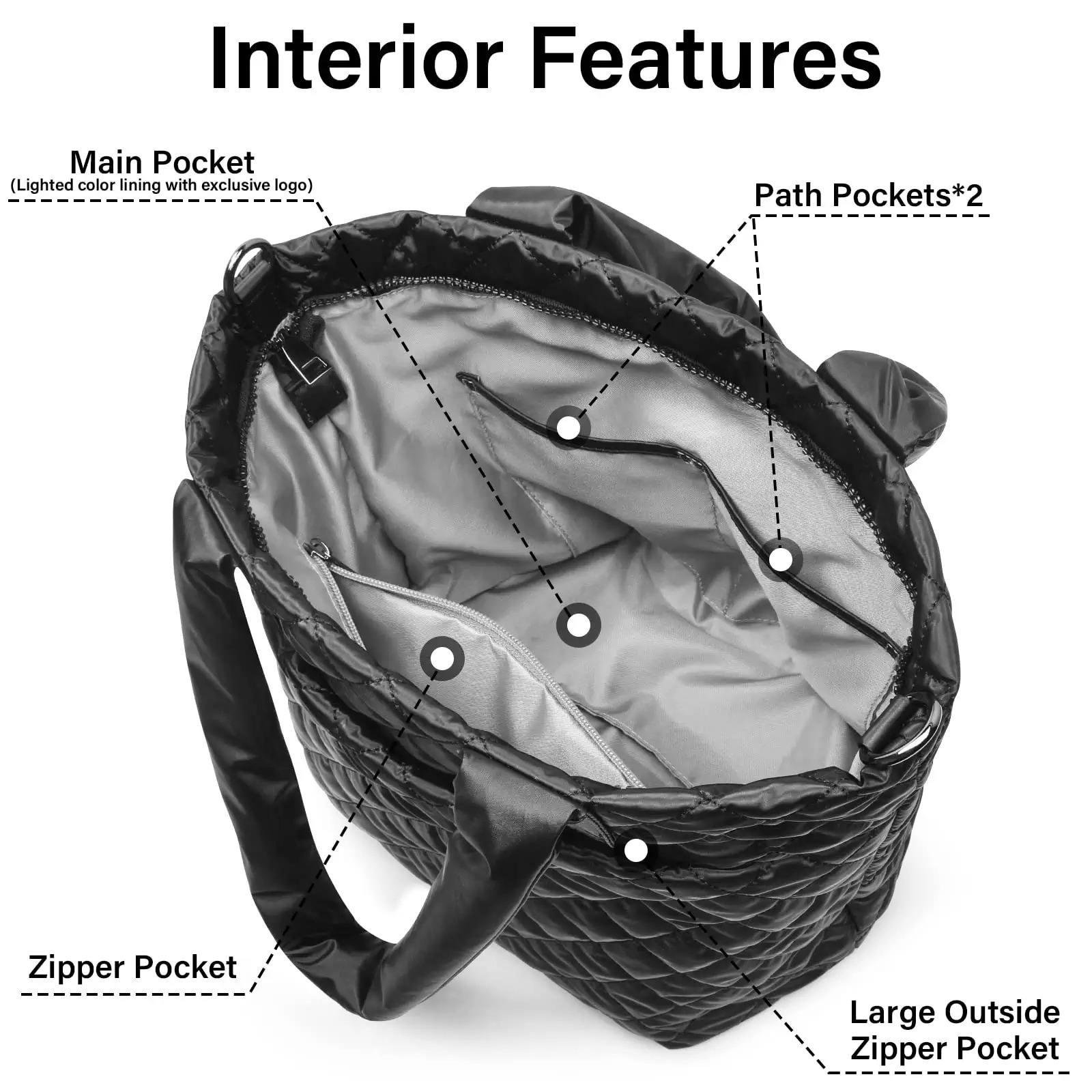 맞춤형 퍼퍼백 퀼팅 여성 퍼퍼백 2